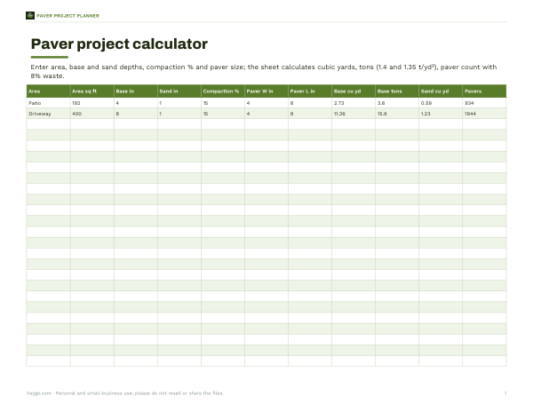 Preview of Paver Base Calculator Printable Sheet